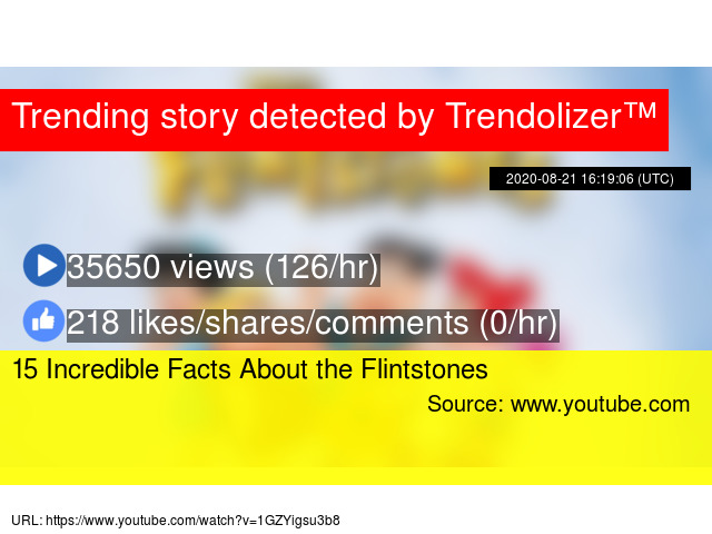 flintstones facts