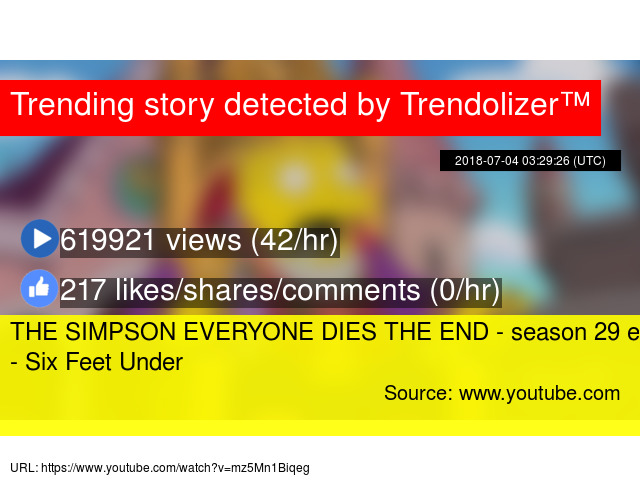 The Simpson Everyones The End Season Six Feet Under The Simpson Everyones The End Season Six Feet Under